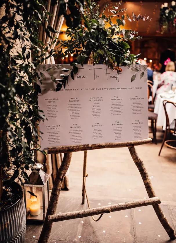 wedding seating chart etiquette